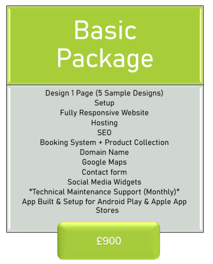 Basic Package