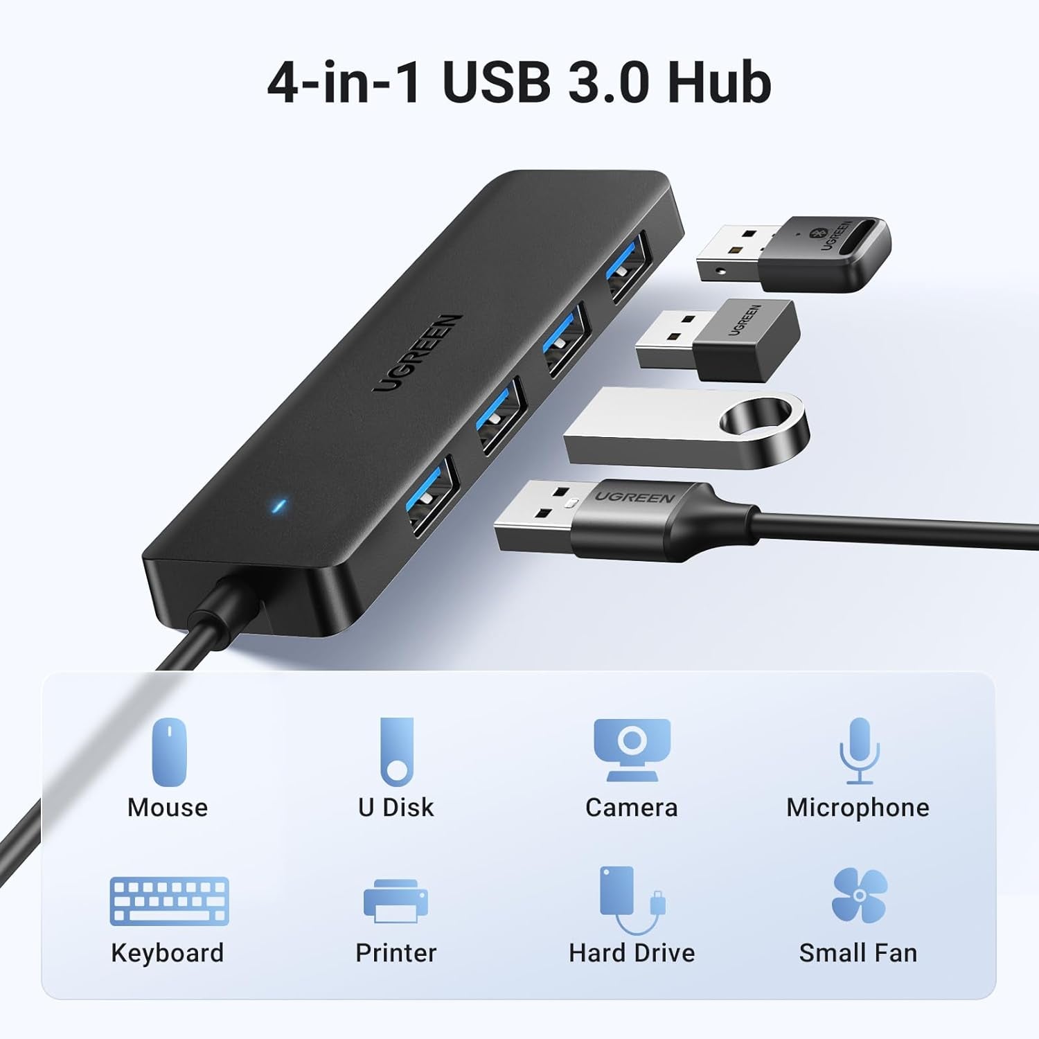 USB Hub 3.0, USB Splitter 4 Port Ultra Slim with 5Gbps Data Transfer, USB Extender for Mouse, Keyboard, Flash Drive, U Disk, Printer, Compatible with Laptop, Desktop PC, Xbox, PS5, and More
