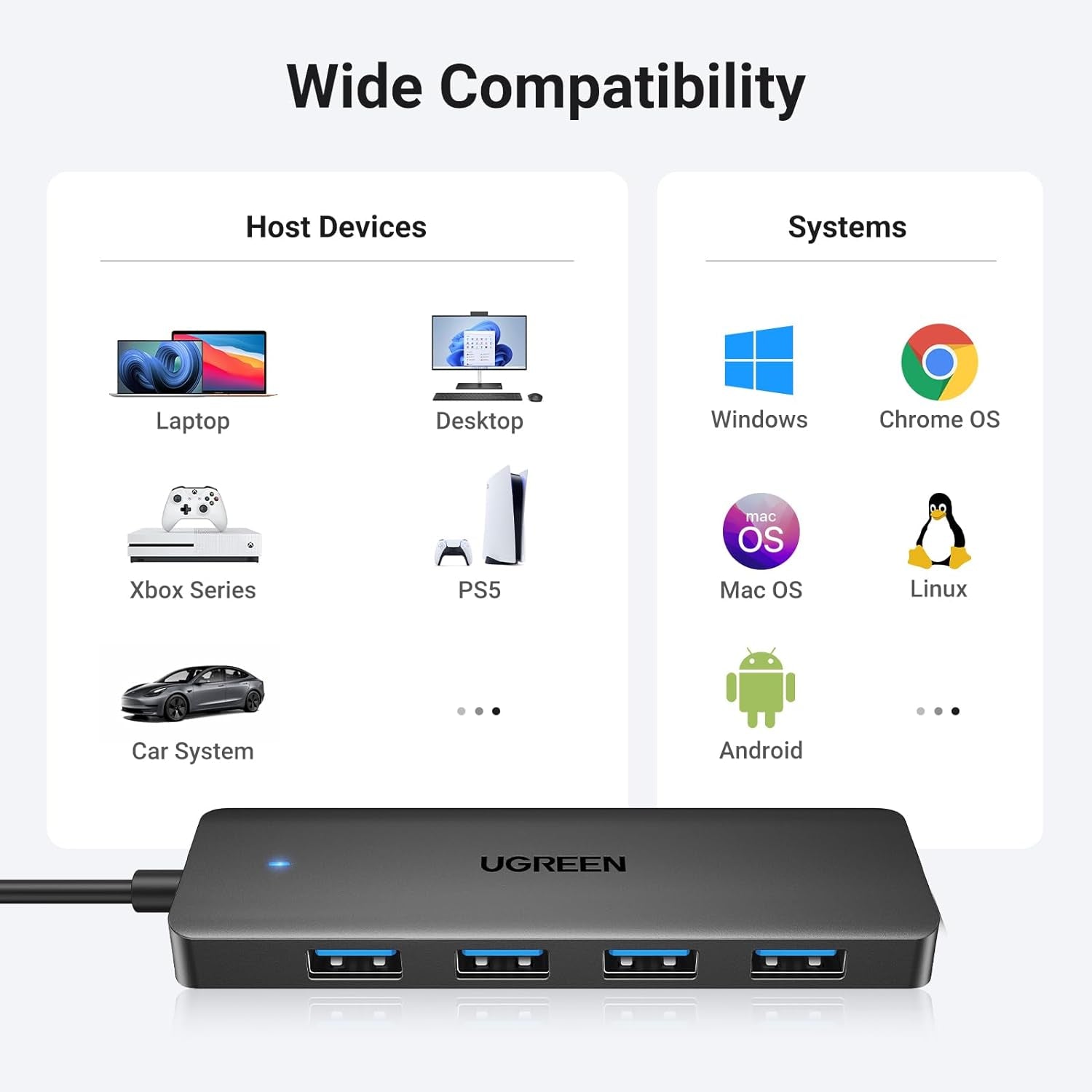 USB Hub 3.0, USB Splitter 4 Port Ultra Slim with 5Gbps Data Transfer, USB Extender for Mouse, Keyboard, Flash Drive, U Disk, Printer, Compatible with Laptop, Desktop PC, Xbox, PS5, and More