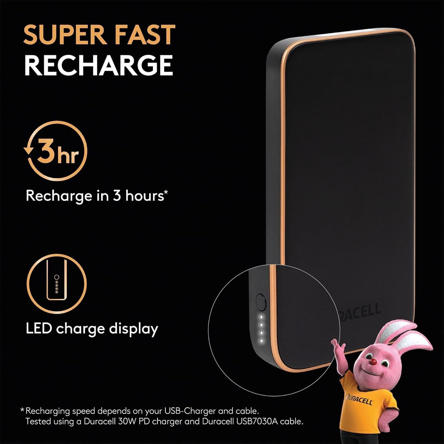 "Ultimate Power on the Go: 10,000mAh Fast Charging Portable Charger - Which? Best Buy Edition"